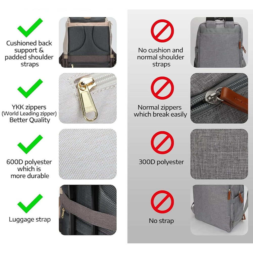 Dollcini Kismama Hátizsák – Többfunkciós, Vízálló, USB Porttal