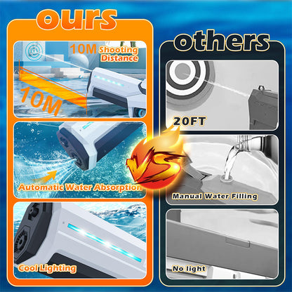 Dollcini Automata Vízpisztoly – Fény- és Hangeffektekkel