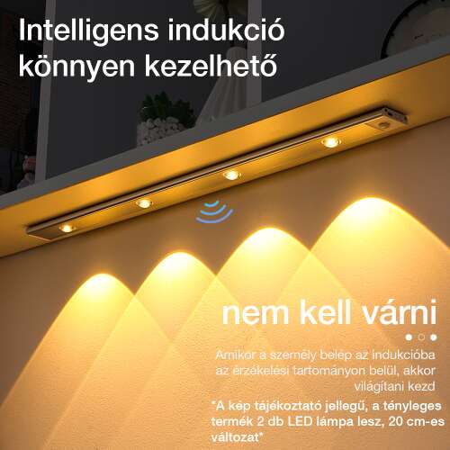 Dollcini Otthon Smart LED Lámpa – Mozgásérzékelős, Hideg Fény