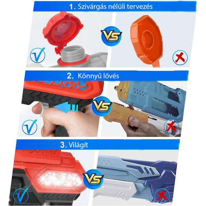 Dollcini Otthon Elektromos Vízipisztoly – Gyerekeknek és Felnőtteknek