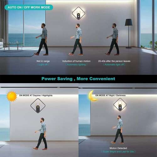 Dollcini Otthon Modern LED Fali Lámpa – Mozgásérzékelős, Dekor